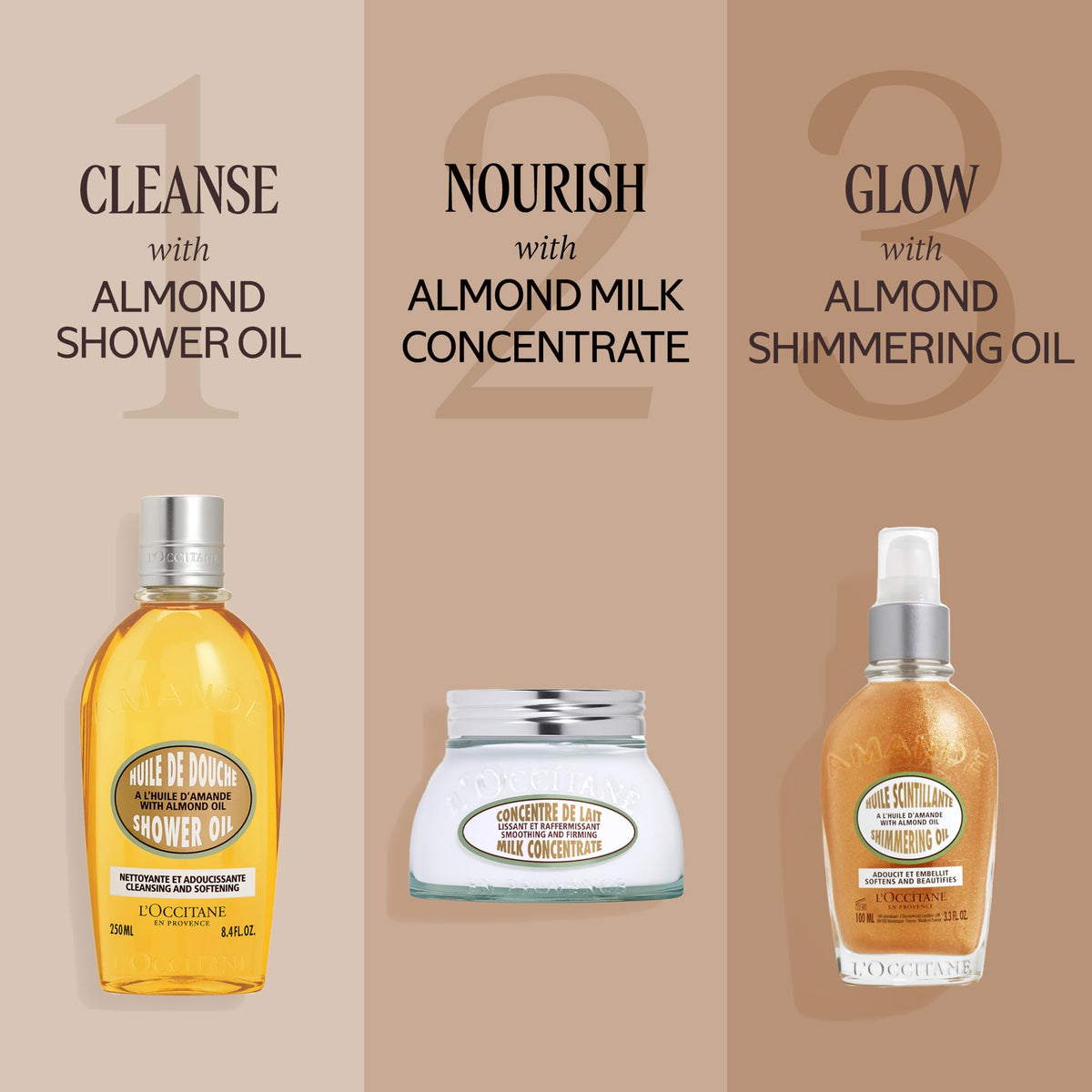 L'OCCITANE Almond Body Oil, Moisturizes, Nourishes, Hydrates, Softens Dry Skin, Absorbs Fast, Lightweight, Non-Greasy, Luxurious Post-Shower Skincare